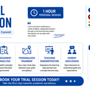 IZO Math : Trial Session